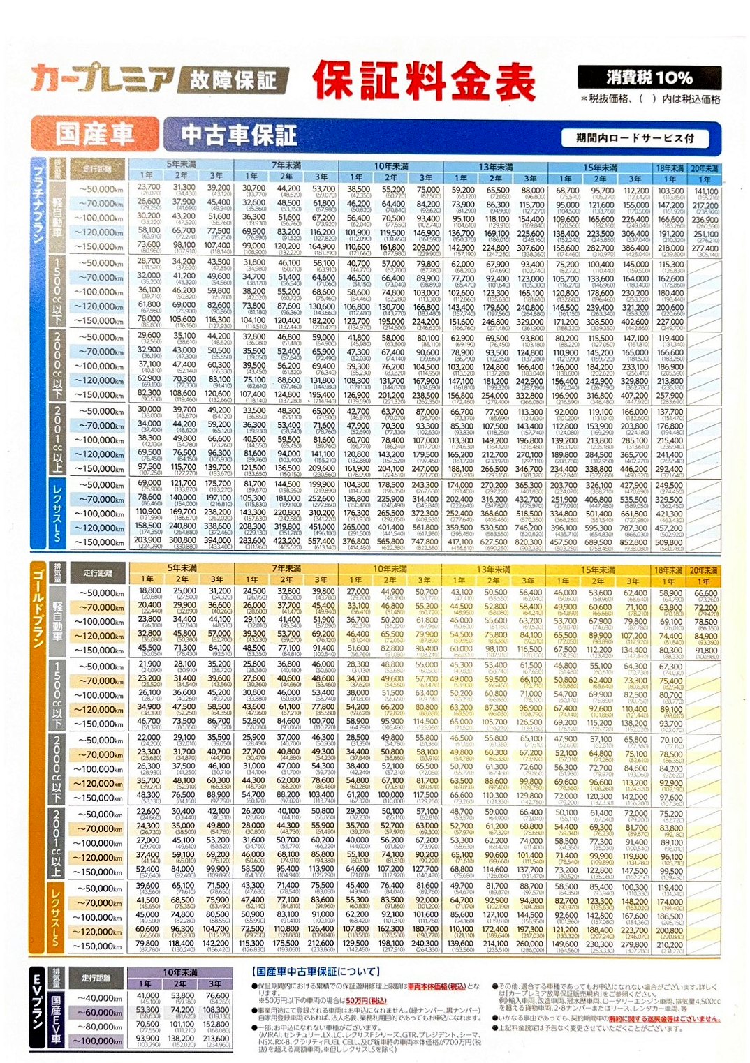 スクエアパック
